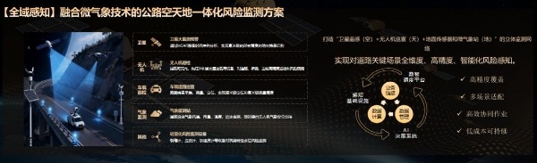 公路数智养护技术突破 全链路智能闭环解决方案(图3)