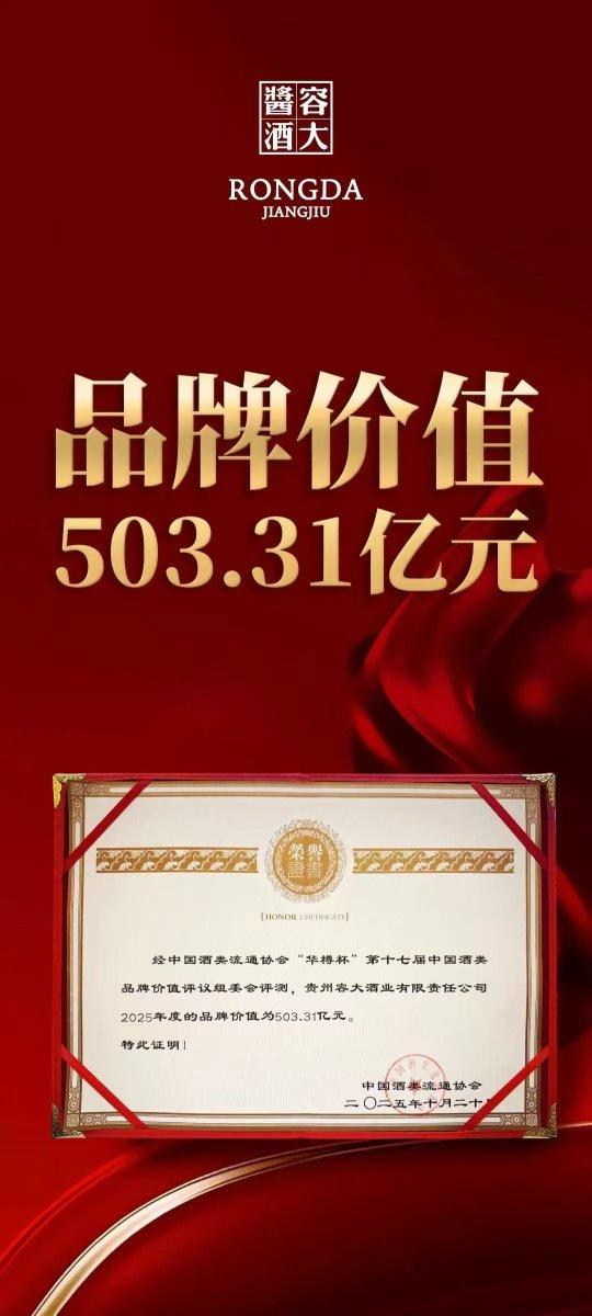 容大酱酒品牌价值突破500亿斩获三项大奖(图4)