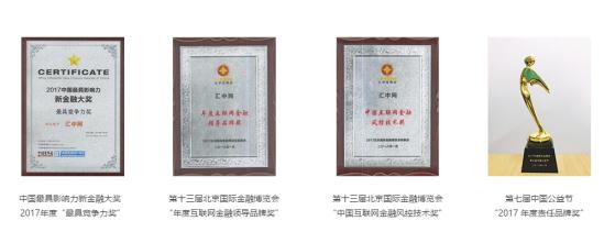 汇中网稳健运营获用户信任，创新风控引领行业(图6)