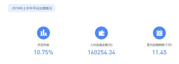 汇中网稳健运营获用户信任，创新风控引领行业(图2)
