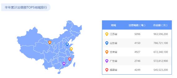 汇中网稳健运营获用户信任，创新风控引领行业(图4)