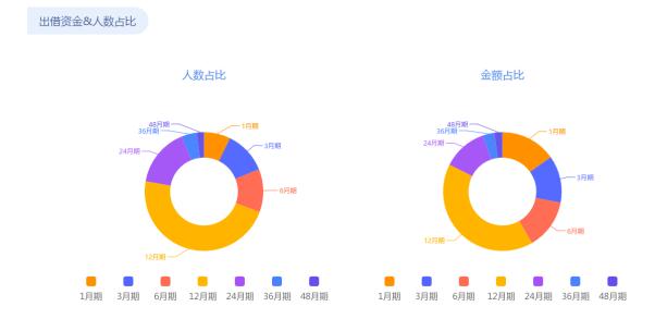 汇中网稳健运营获用户信任，创新风控引领行业(图3)