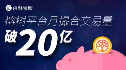 AI重塑金融业：风控精准匹配服务升级(图3)