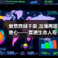 富德生命人寿“小海豚”计划关爱困境儿童展开长期公益帮扶(图3)