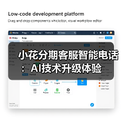 AI重塑金融服务体验：智能客服升级引领行业变革(图3)