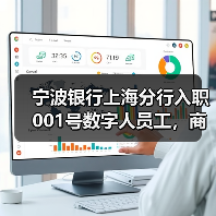 AI数字人赋能银行业智能化转型(图3)