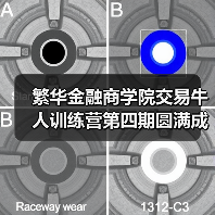 非农交易大赛：专业策略解析与实战成长(图4)