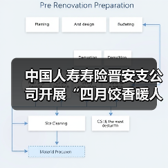 中国人寿福州晋安支公司包饺子活动增强客户信任(图4)