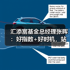 MSCI中国A50互联互通指数投资机遇评测(图2)
