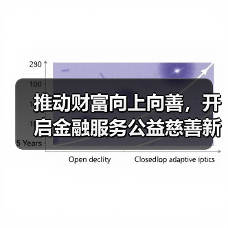 公益金融融合助力乡村振兴与社会服务发展(图4)
