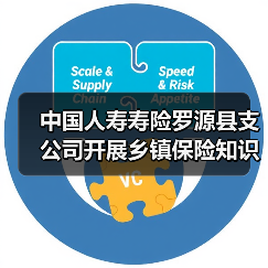 罗源县支公司开展女性健康保险知识宣传活动(图1)