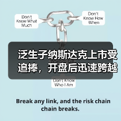 泛生子纳斯达克上市 精准医学新标杆(图1)