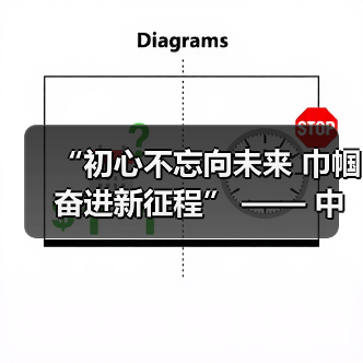 党建共建推动女性安康险发展(图2)