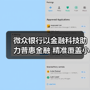 小微企业融资难题破解，数字普惠金融助力企业生存(图1)