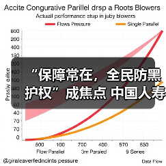 保险金融宣传助力风险防范(图4)