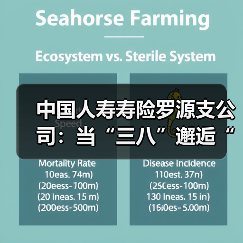 插花艺术结合消费维权宣传，社区活动提升居民意识(图3)