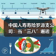 插花艺术结合消费维权宣传，社区活动提升居民意识(图2)