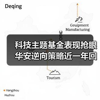 科技成长板块强势崛起优质基金创佳绩(图1)
