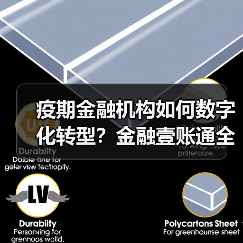 金融机构疫情应对：数字化转型助力中小企业融资(图3)