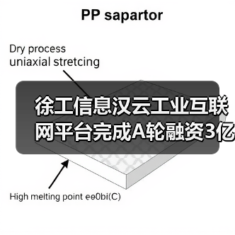 工业互联网平台创A轮融资新高，引领数字化转型(图1)