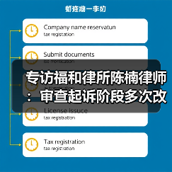 刑事律师庭前辩护策略如何改变案件结果？(图1)