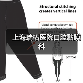 口腔黏膜病类型及治疗策略解析(图1)