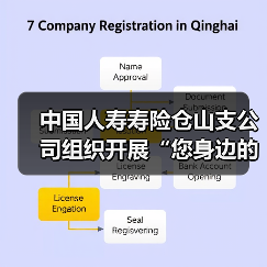 医保惠民政策宣传助力客户健康服务(图4)