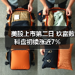 玖富数科美股上市首日稳健，机构资金占比破58%(图2)