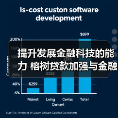 提升发展金融科技的能力 榕树贷款加强与金融机构合作(图2)