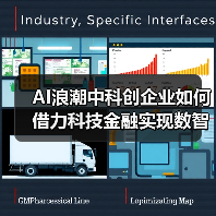 AI浪潮中科创企业如何借力科技金融实现数智化升级(图4)