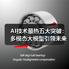 AI技术最热五大突破：多模态大模型引领未来变革(图4)