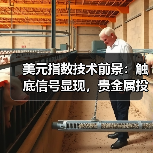 美元指数技术前景：触底信号显现，贵金属投资如何把握关键窗口？(图4)