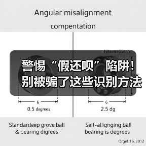 警惕“假还呗”陷阱！别被骗了这些识别方法(图2)