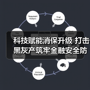 科技赋能消保升级 打击黑灰产筑牢金融安全防线(图1)