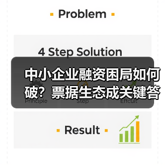 中小企业融资困局如何破？票据生态成关键答
