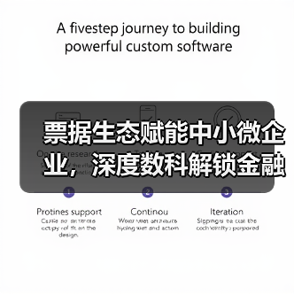 票据生态赋能中小微企业，深度数科解锁金融