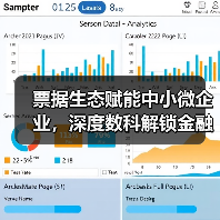 票据生态赋能中小微企业，深度数科解锁金融科技新蓝海(图3)