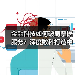 金融科技如何助力中小微企业突破票据服务瓶颈？-云溯流欧品启易商贸资讯(图3)