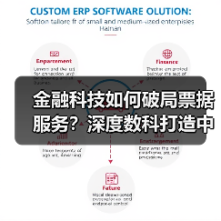 金融科技如何助力中小微企业突破票据服务瓶颈？-云溯流欧品启易商贸资讯(图2)