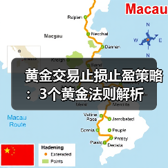 黄金交易止损止盈策略：3个黄金法则解析(图1)