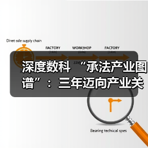 数据要素市场崛起：承法产业图谱如何构建三大核心竞争力？-云溯流欧品启易商贸资讯(图3)