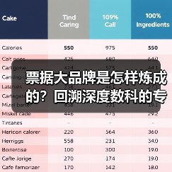 票据大品牌是怎样炼成的?回溯深度数科的专业锻造之旅(图3) 深度数科集团如何打造票据服务新标杆?-云溯流欧品启易商贸资讯(图3)