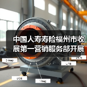 中国人寿寿险福州市收展第一营销服务部开展“暖心服务进社区 保险护航零距离”社区服务活动(图1) 保险服务进社区,居民生活保障如何提升?-云溯流欧品启易商贸资讯(图1)