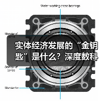实体经济发展的“金钥匙”是什么？深度数科打造票据生态，助力经济腾飞(图3)
