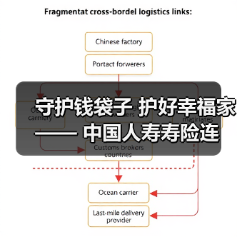 守护钱袋子 护好幸福家 —— 中国人寿寿险连江县支公司组织开展防范非法金融活动宣传(图1)