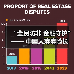“全民防非 金融守护” —— 中国人寿寿