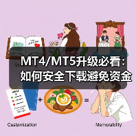 MT4/MT5升级必看：如何安全下载避免资金风险？(图2)