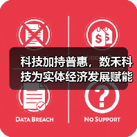 科技加持普惠，数禾科技为实体经济发展赋能(图4)