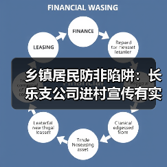 乡镇居民防非陷阱：长乐支公司进村宣传有实效(图2)