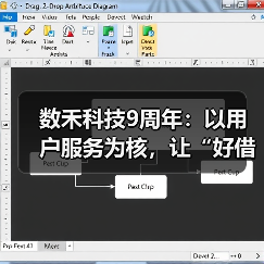 数禾科技9周年：以用户服务为核，让“好借好还呗”的美好回音流转(图4)